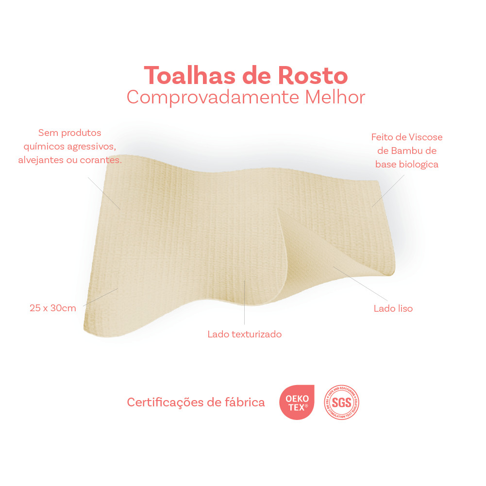 Starter Kit Skinly -  C/3 Caixas
