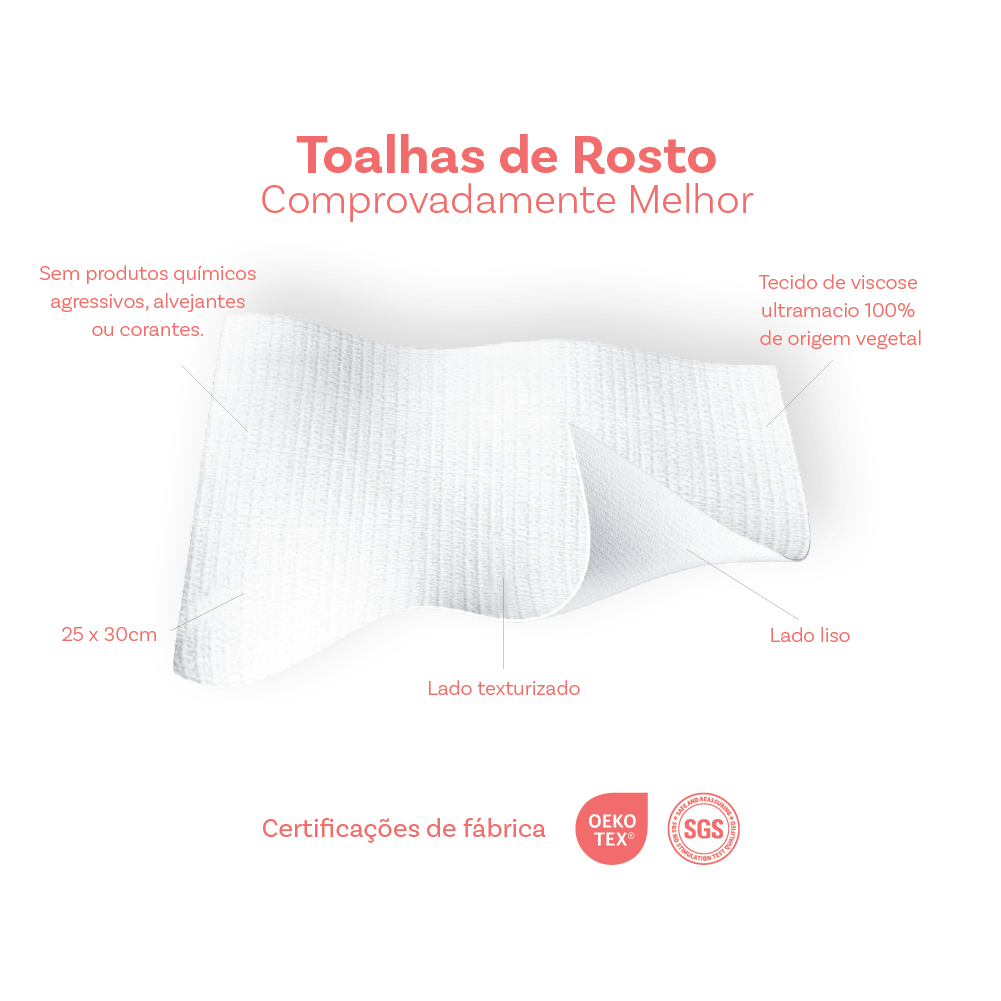 Starter Kit Skinly -  C/3 Caixas